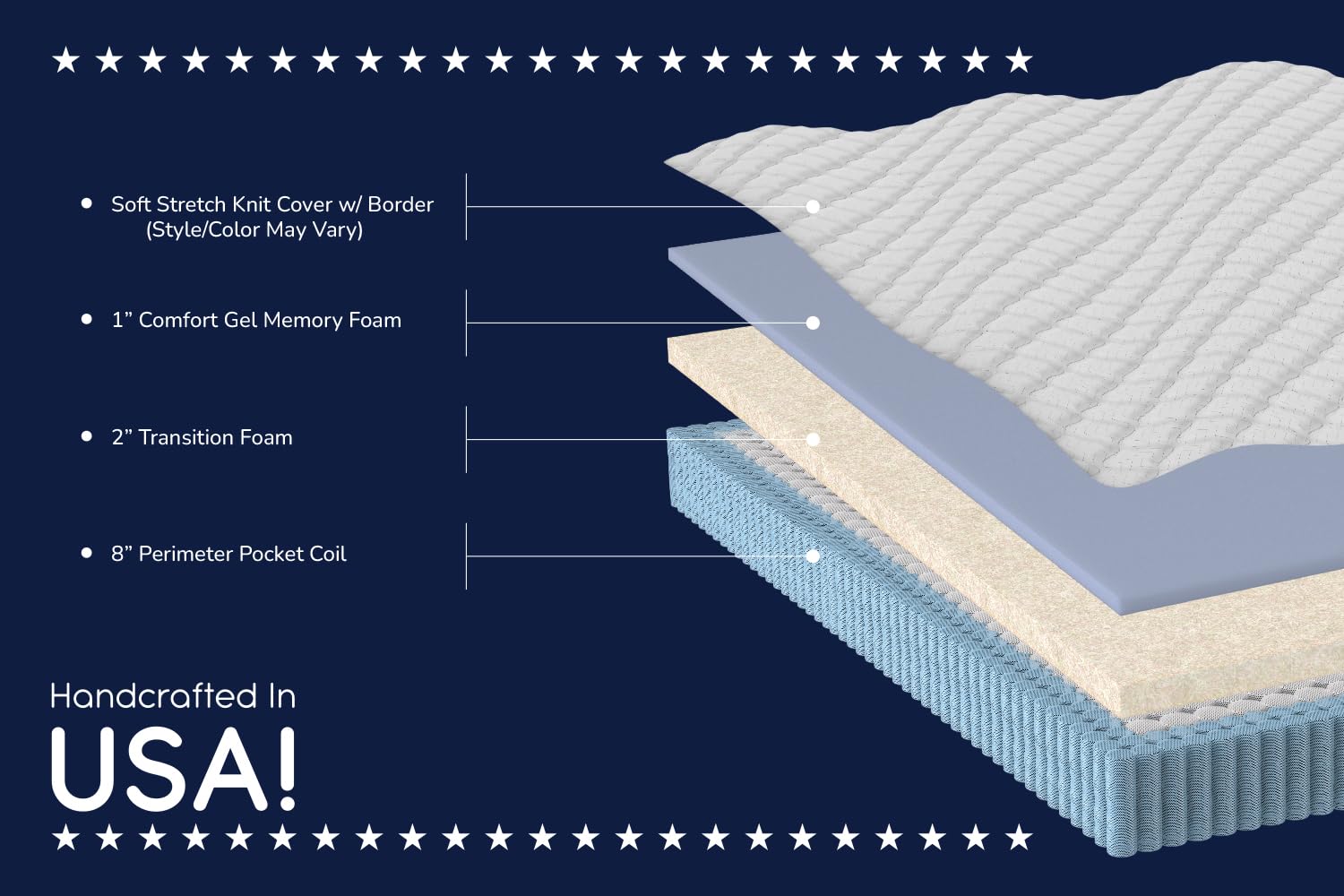 Amazon.com: Excel Sleep American Made - 11