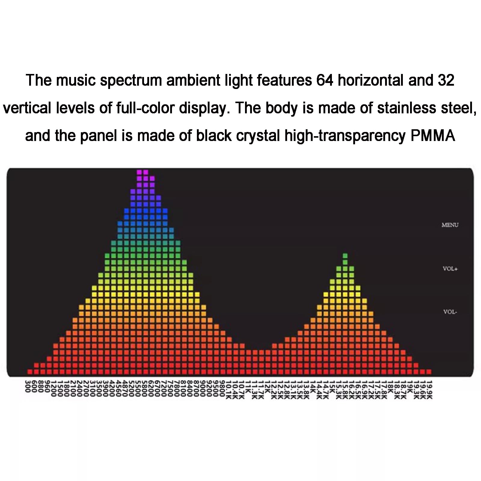 Analizator wyświetlania spektrum muzyki LED, RGB kolorowy odbiór dźwięku, z modelem 10 kolorów, funkcja zegara cyfrowego, pilot zdalnego sterowania, do samochodu, studia i spotkania rodzinnego