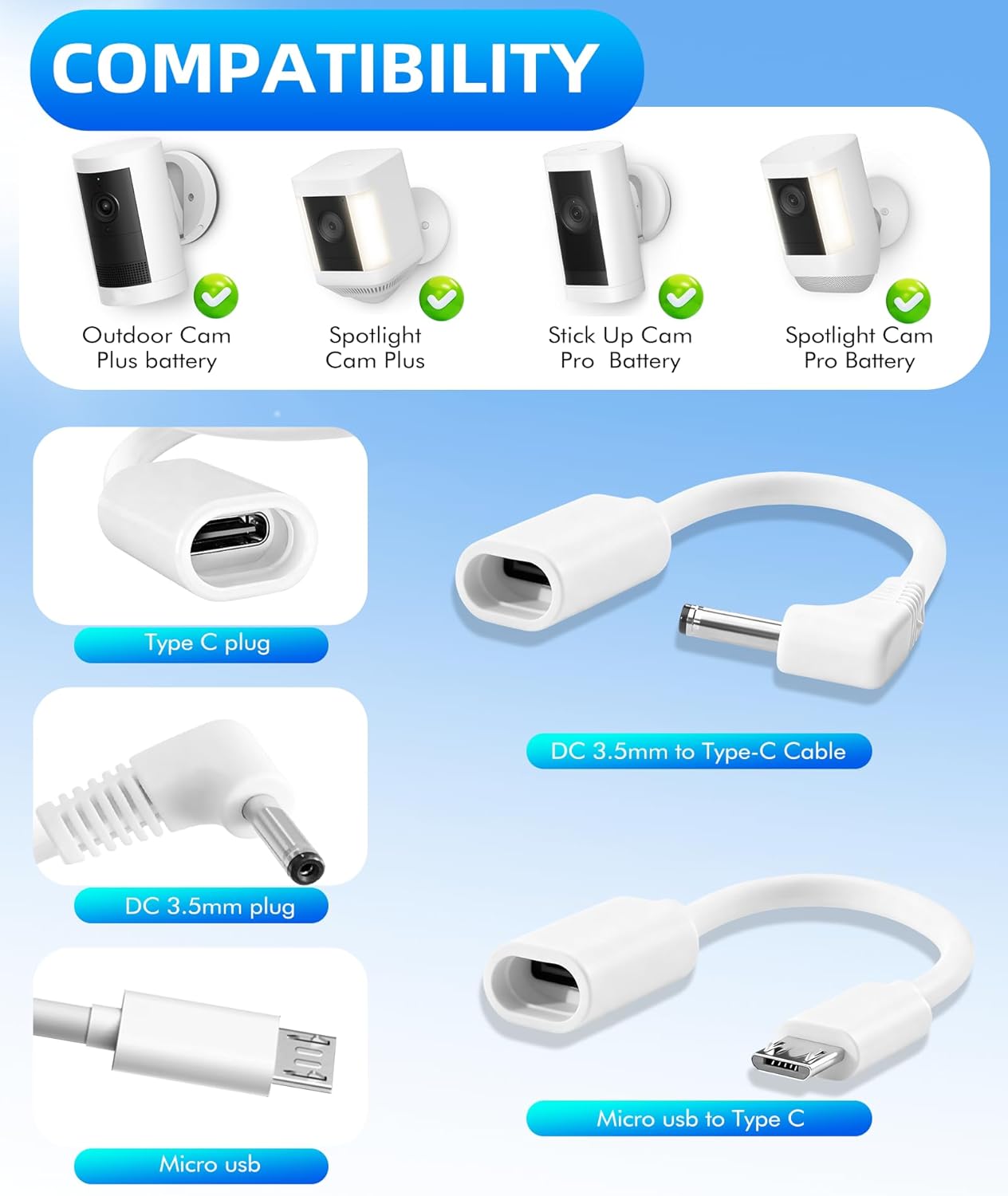 KEPEAK Solar Panel for Ring Camera Outdoor, Small Solar Panel Charger with USB-C to Ring Barrel Plug Adapter, Compatible with Rings Spotlight & Stick Up Cam Battery