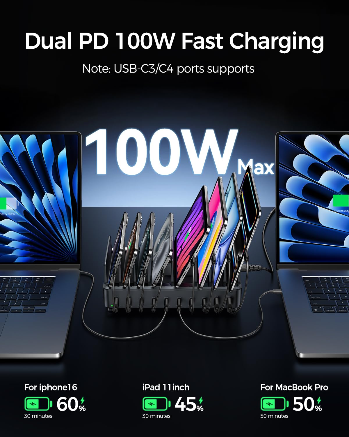 Rocoren Estación de carga de 400 W para múltiples dispositivos, 10 puertos doble PD 100 W USB C estación de carga con 6 cables, organizador multidispositivo, base de carga rápida para MacBook, iPad