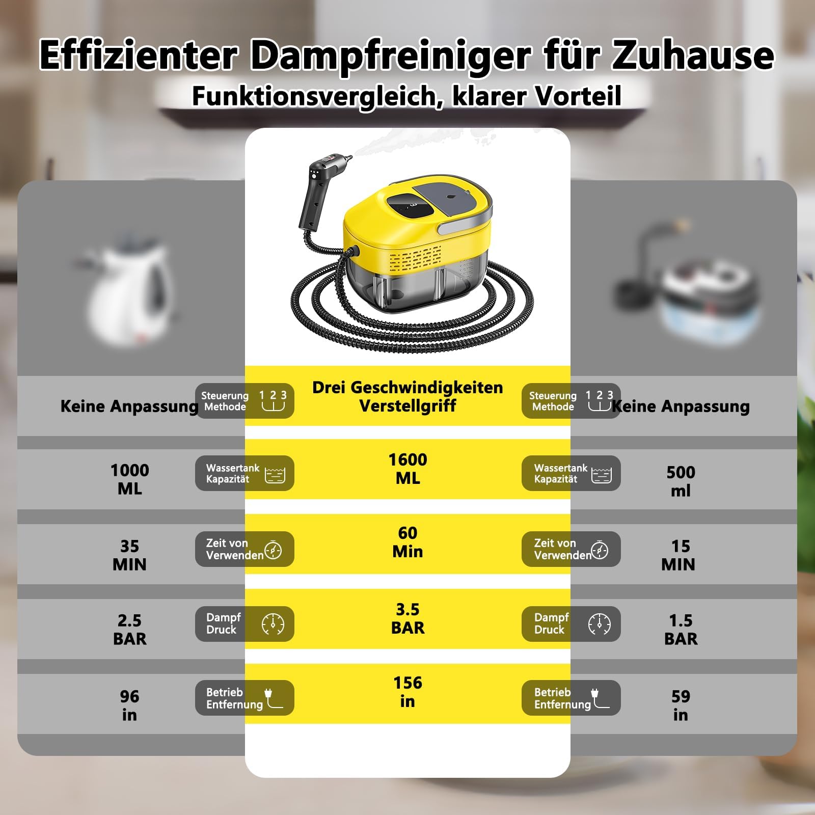 2026 neu 3-stufig einstellbarer dampfreiniger handgerät, 10 Sekunden Aufheizzeit und 1600 ml großer Tank Handdampfreiniger, Dampfreiniger für Haushalt und Auto, Küche, Fenstern (Yellow, 1 Set)