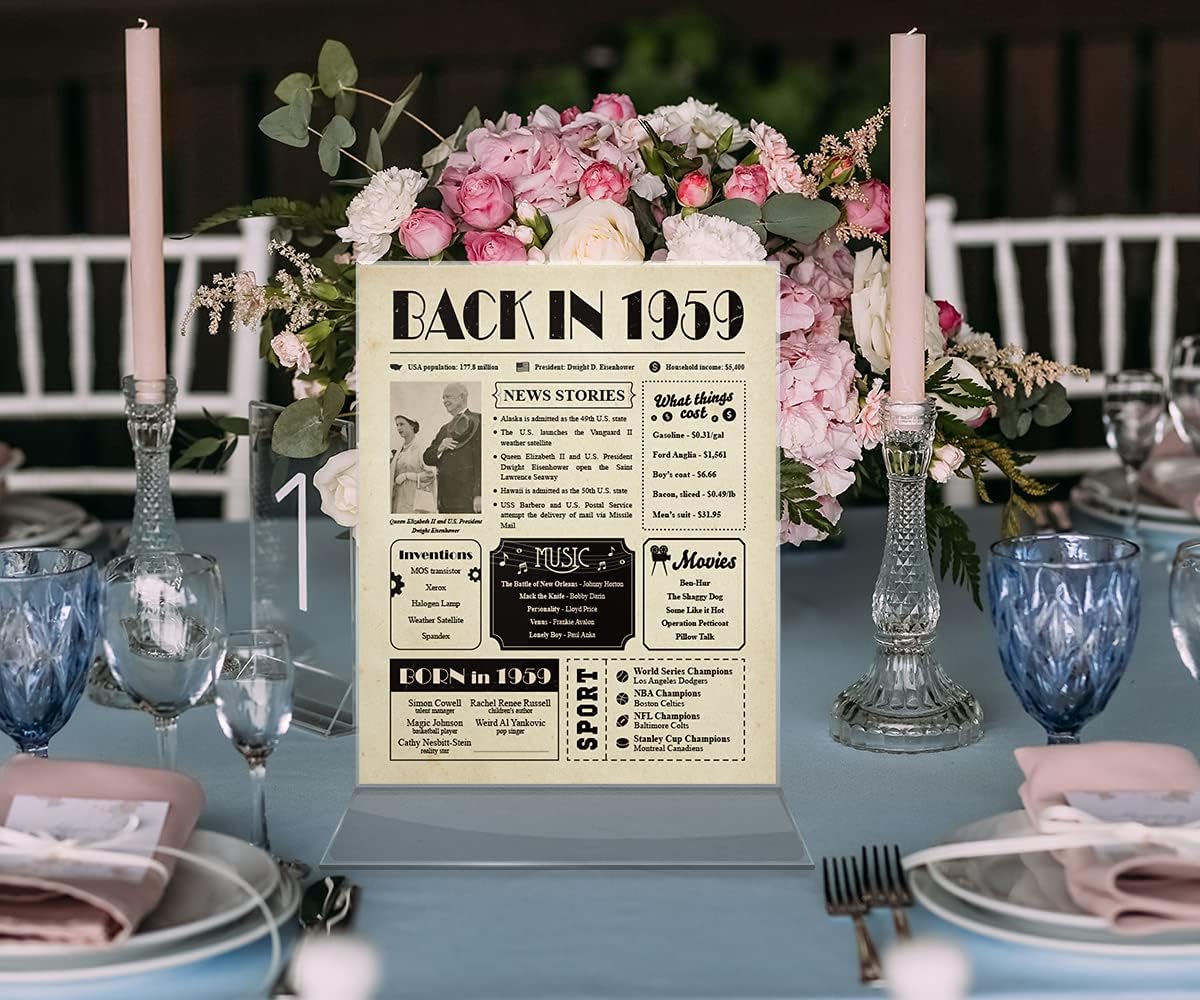 Ideas 66th Birthday Gifts for Women and Men - 66th Birthday Card for Her and Him - 66 Birthday Decorations - 1959 Birthday Gifts for Man and Woman - 66 Birthday Party Favors - 8x10" Unframed image 5