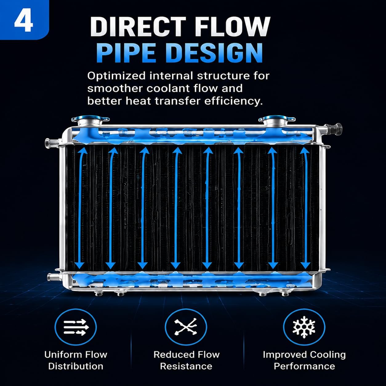 All Aluminum Radiator Fit for 1983-1997 Ford F-Series Heavy Duty Trucks F-150/F-250/F-350/F59 Bronco V8 5.8L 7.5L OEM F2TH8005CA CU1165