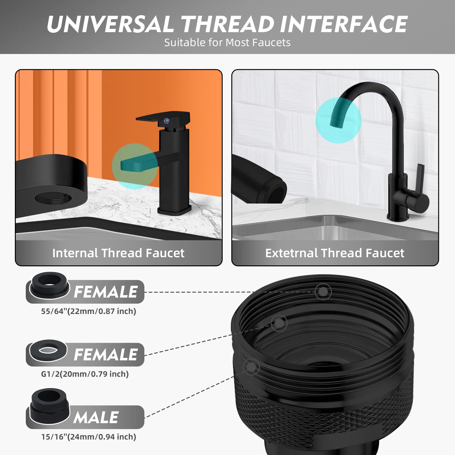 Aireador Grifo Cocina Giratorio de 1080° SELORSS con 2 Modos, Aireador de Grifo de cobre puro, Extensor de Grifo Ahorro Agua, Grifo Universal Cocina/Baño con Filtro de Salpicaduras, Negro (3 Piezas)