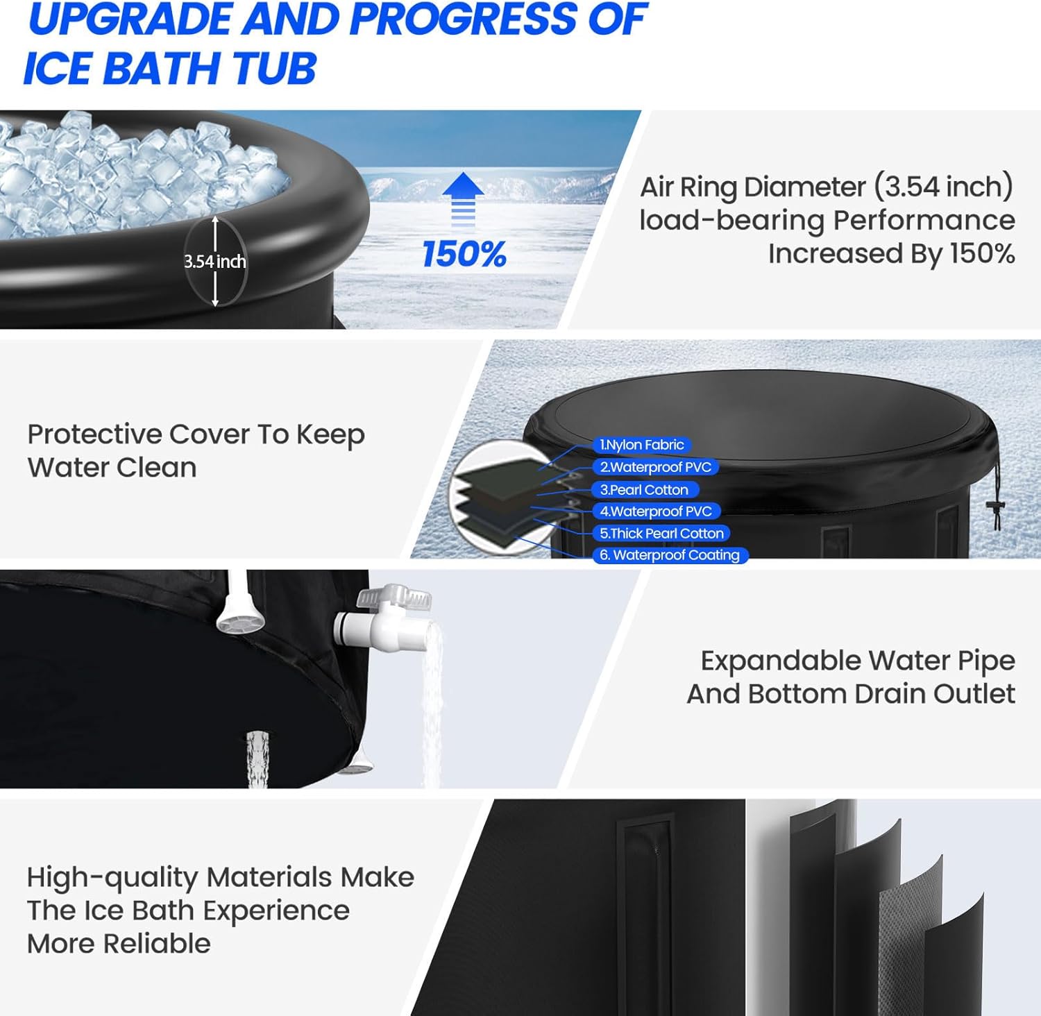 Large Ice Bath Portable Inflatable Bathtub 35.4in*29.5in Ice Bath Tub 106 Gallon Freestanding Tub with Lid Suitable for Home and Outdoor Use