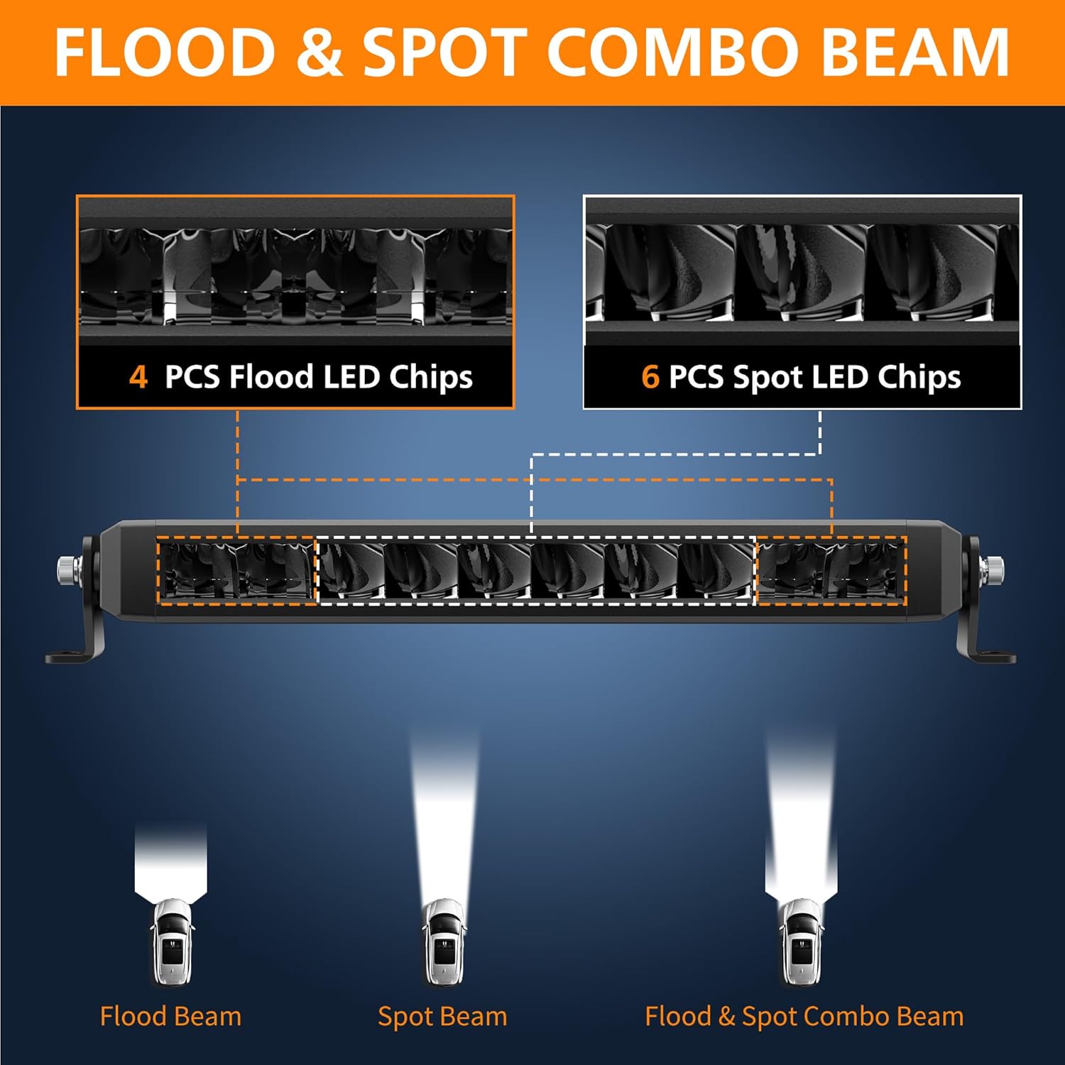 White Amber LED Light Bar 12 Inch Single Row High Bright Dual Color Slim Spot Flood Combo LED Work Light Driving Fog Lamp for Pickup Off Road Truck ATV UTV Boat