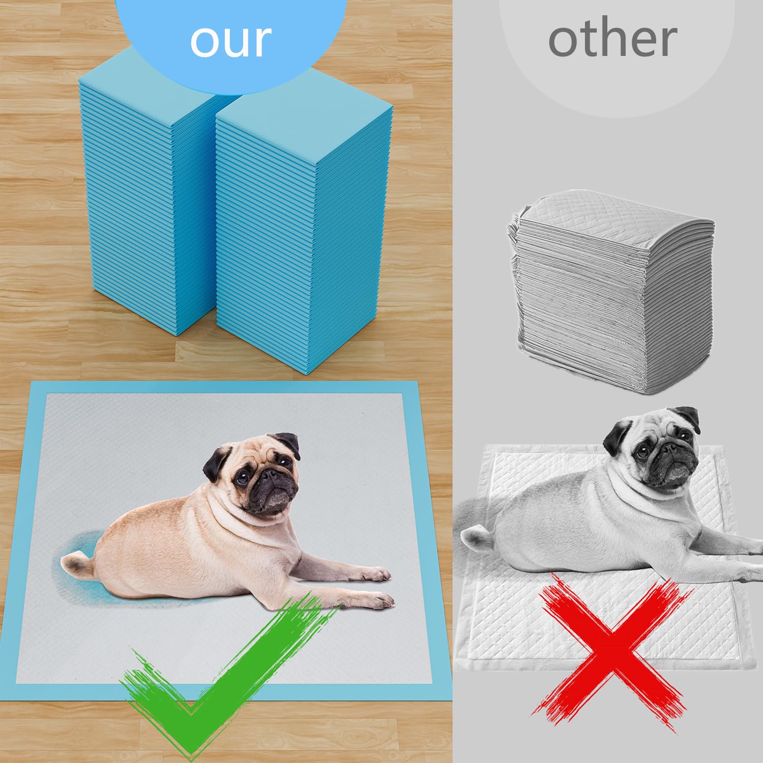 Almohadillas para orina para cachorros, extragrandes, 80 x 120 cm, paquete de 40 empapadores desechables para orinar para perros, almohadillas de entrenamiento para cachorros XXXL, superabsorbentes y