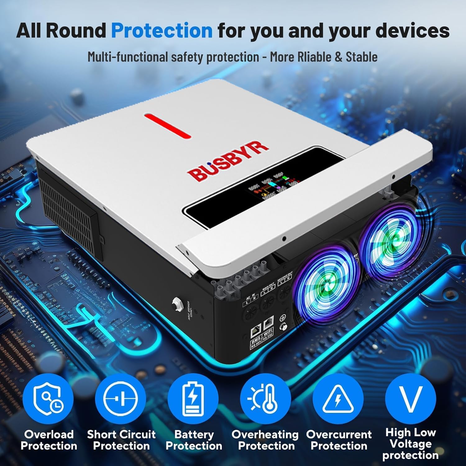 3600W Hybrid Photo voltaic Inverter All-in-One, 24V to 110V/120V Pure Sine Wave with 120A MPPT Controller, 98% Effectivity, Off-Grid Dwelling RV Backup by Busbyr