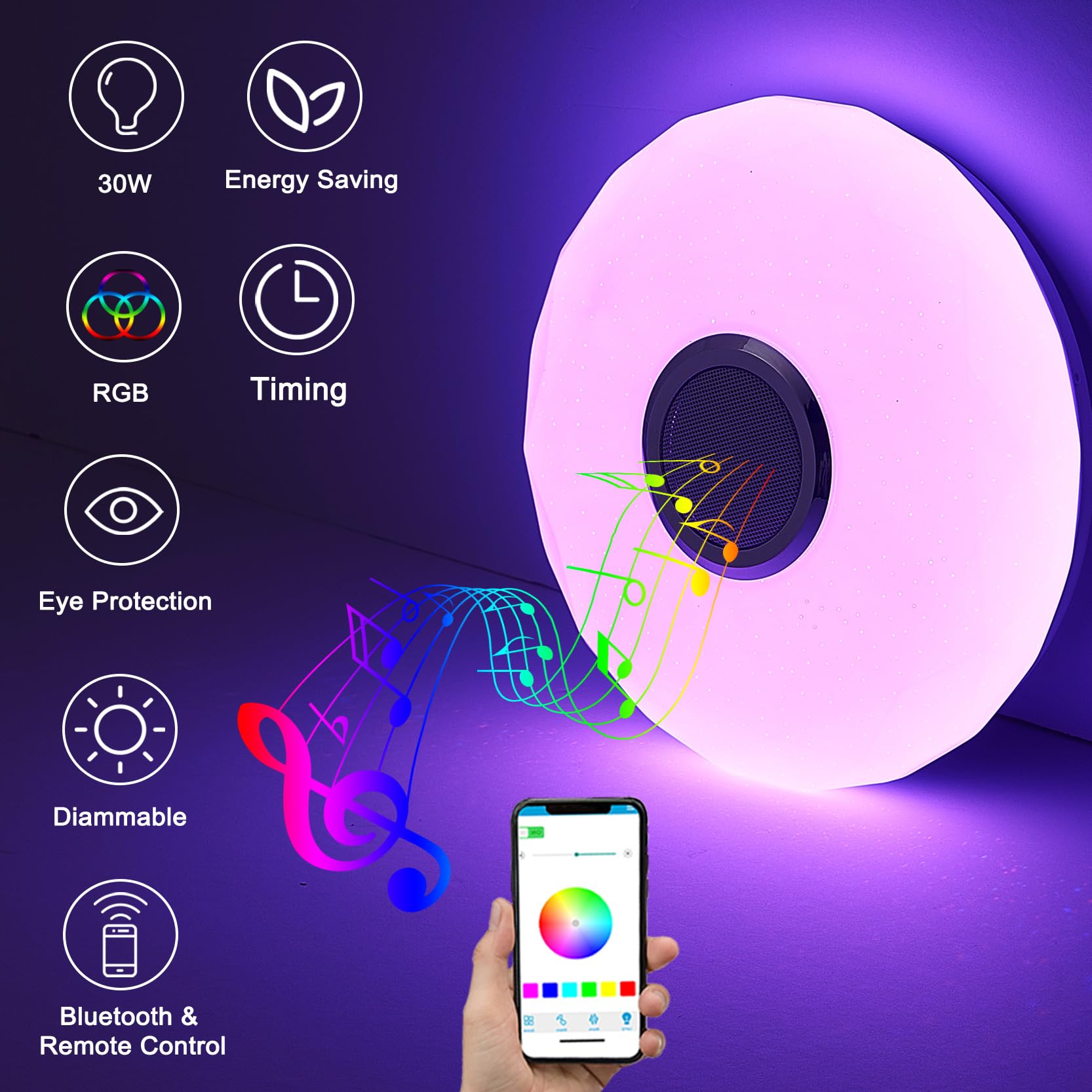 LED