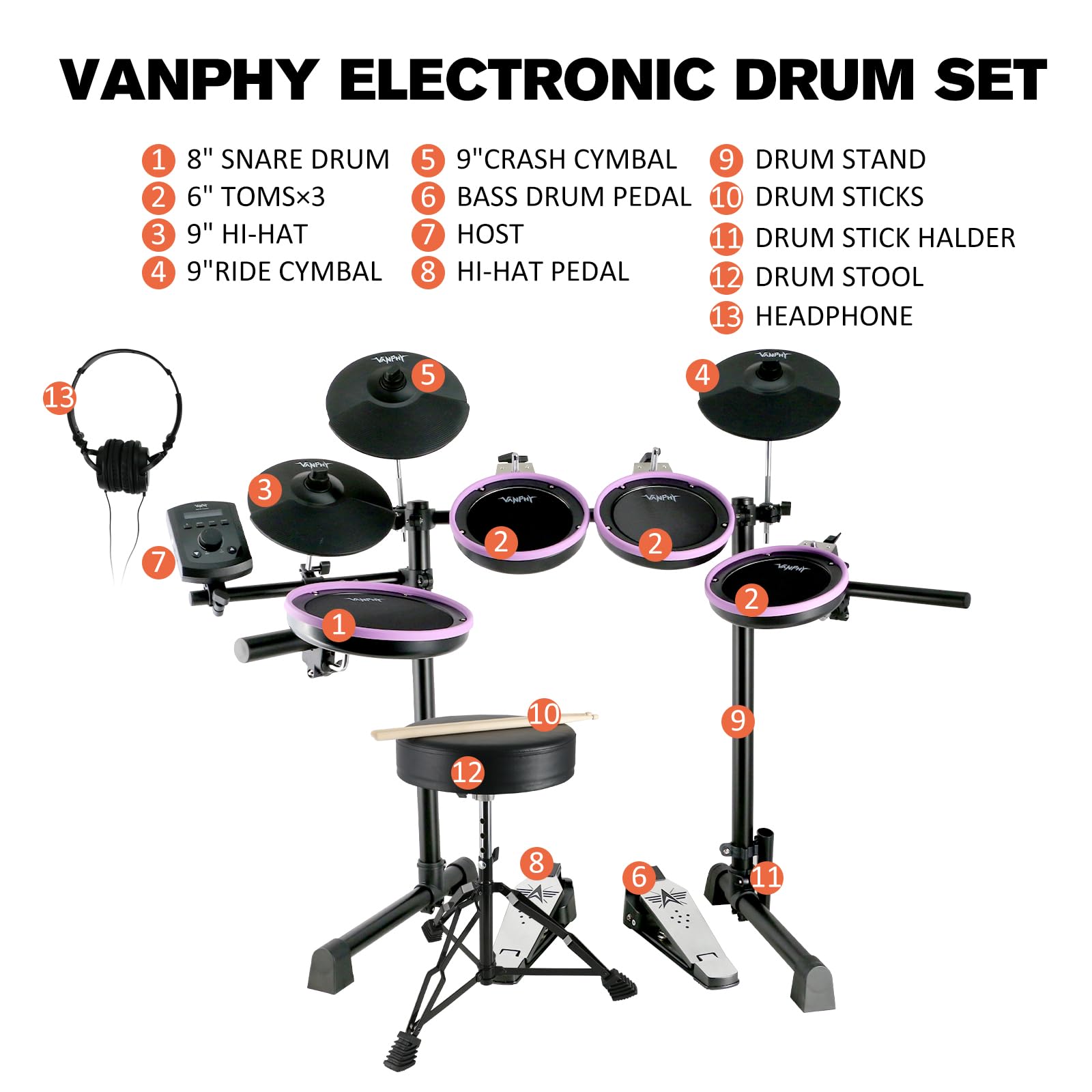 Elektrisches Schlagzeug-Set, elektronisches Schlagzeug-Set für Anfänger, elektrische Trommeln mit leisen Mesh-Pads, 20 Schlagzeug-Set, 350 Sounds 2 Pedale, Bluetooth-Sticks, Schlagzeughocker