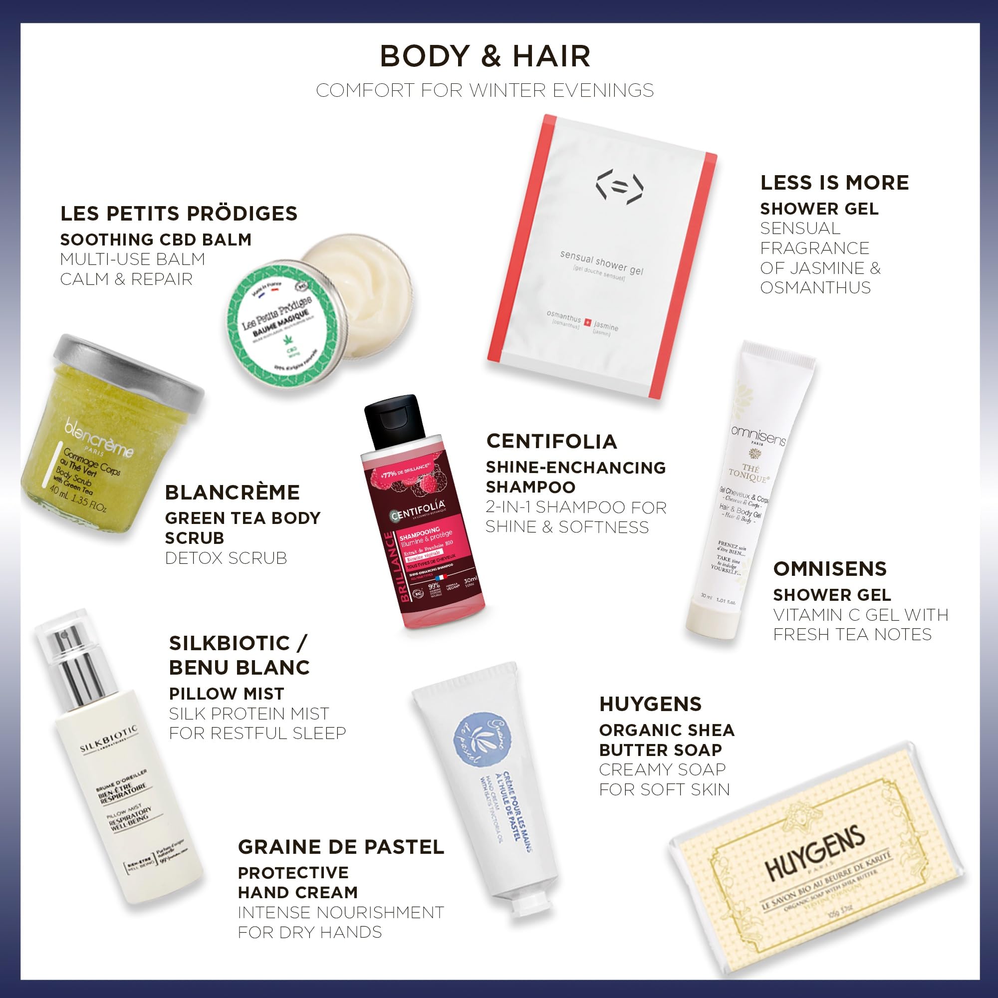 Zestaw upominkowy Beauty – 24 francuskie produkty kosmetyczne do twarzy, ciała i włosów oraz perfum i makijażu – 20 marek – wartość 392 € – wyprodukowano we Francji
