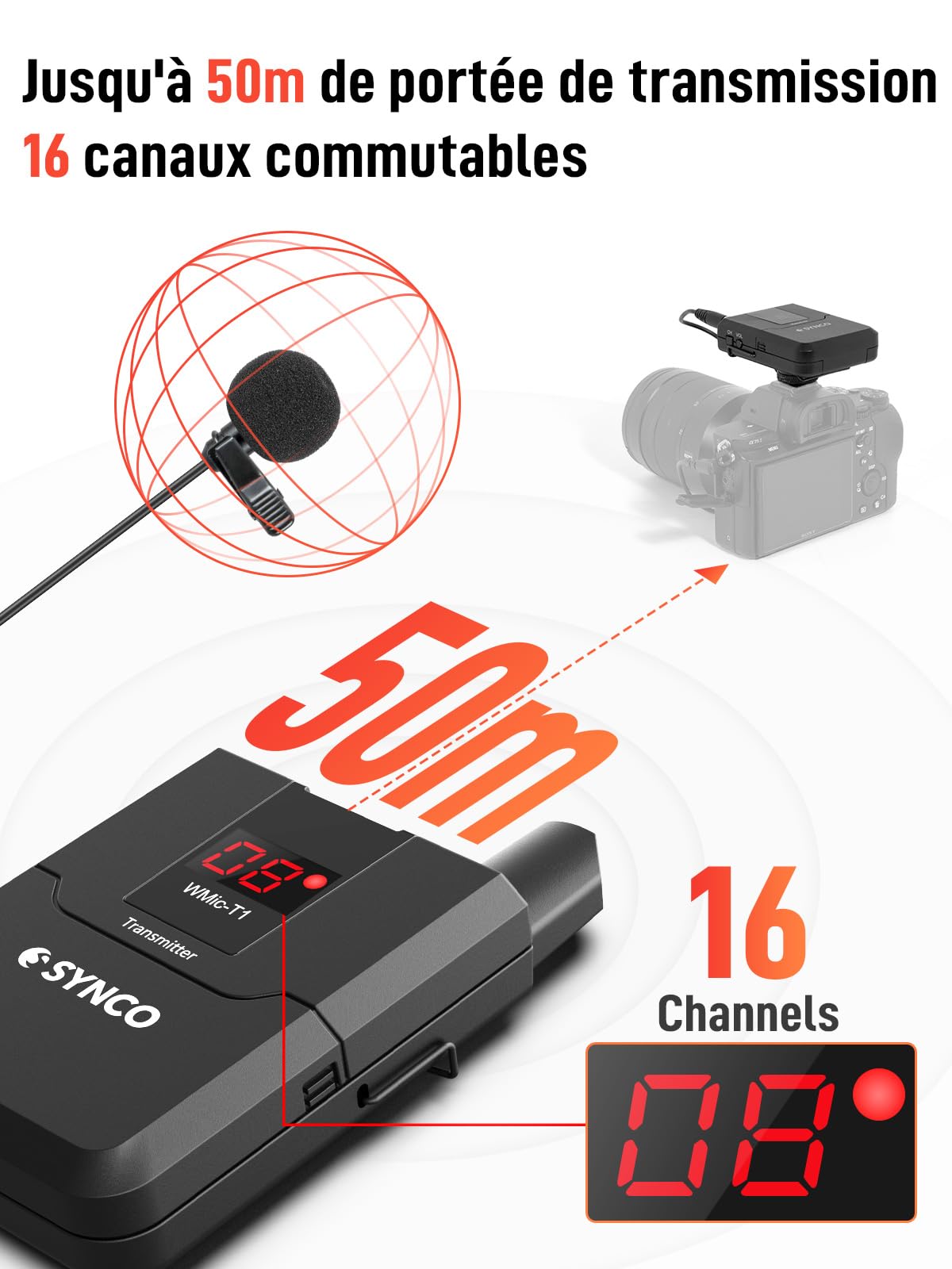 SYNCO Micro Cravate sans Fil système, Wmic T1 UHF Microphone avec émetteur récepteur 16 canaux, pour caméra Caméscope Smartphone iPhone