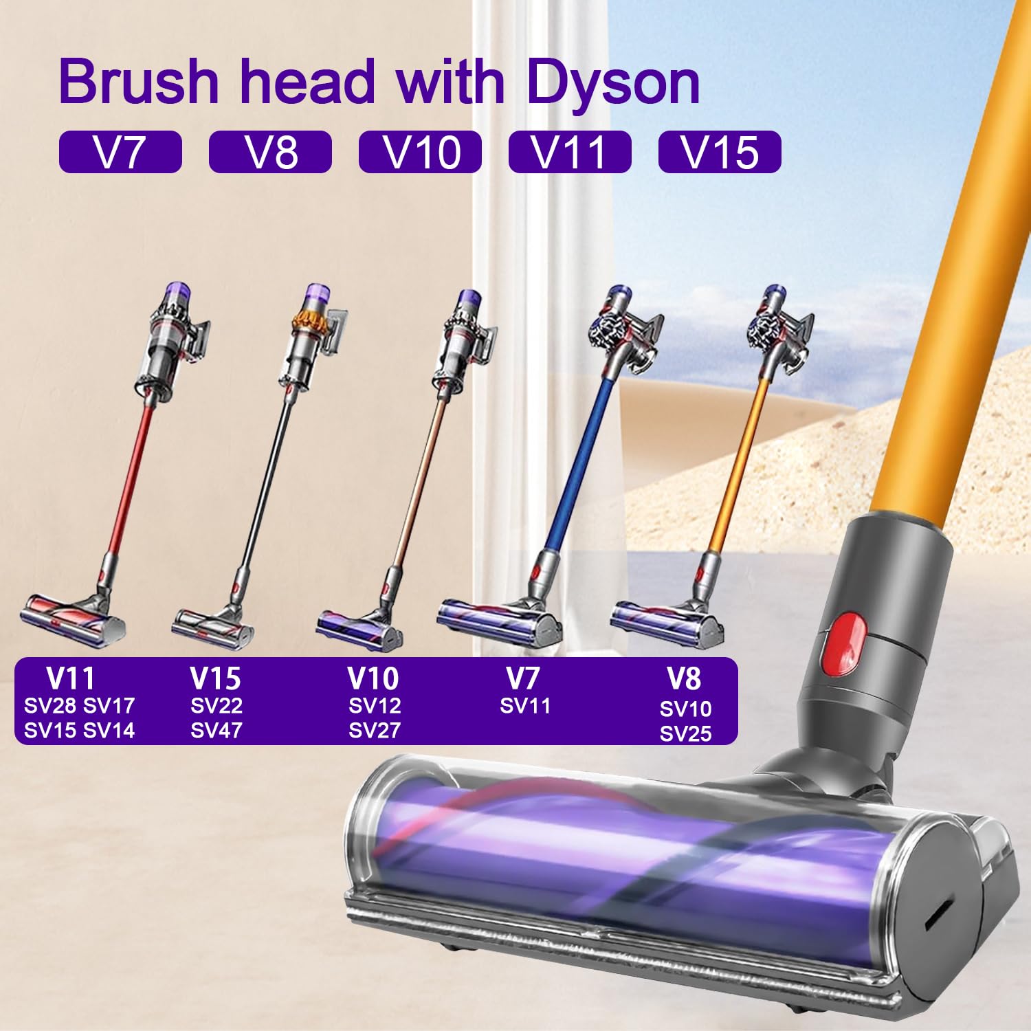 Tête de Brosse pour Dyson V10 V11 V7 V8 V15, Buse de sol à turbine à entraînement direct, Pièce de Remplacement pour Brosse à Rouleau,Remplacement Brosse pour Sols Durs et Moquettes