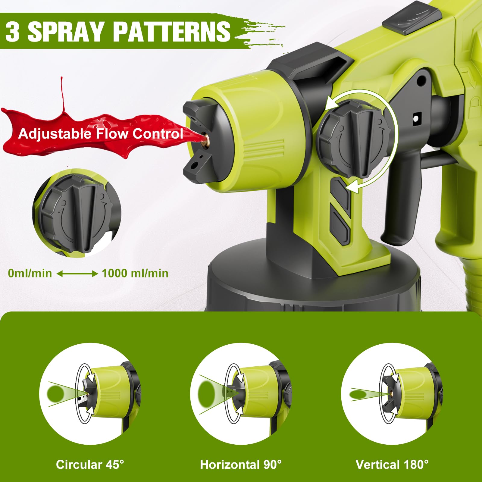 Pulvérisateur de Peinture sans Fil pour ryobi One Plus Batterie, pulvérisateur de Peinture sans Fil pour clôtures et terrasses, Pistolet pulvérisateur de Peinture à la Main (sans Batterie)