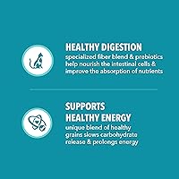 Vista 4 de Iams Proactive Health Adult Indoor Weight & Hairball Control Comida seca para gatos