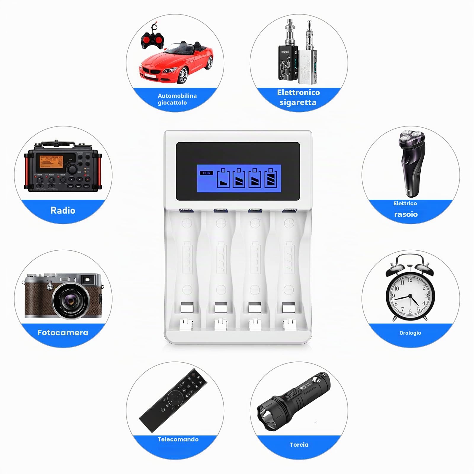BONAI Caricabatterie per Pile Ricaricabili AA AAA con Display LCD, 4 Slot Indipendenti, Carica Ni-MH, Cavo USB