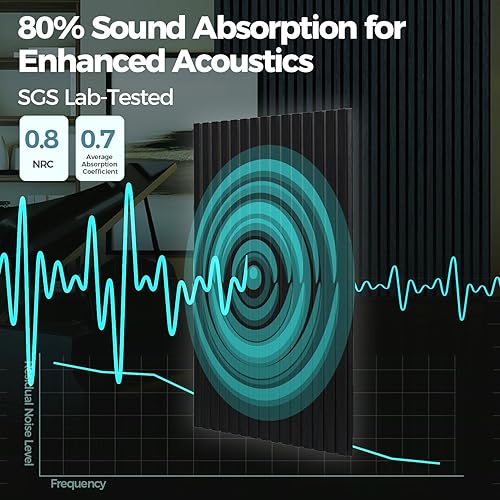 Miniatura 4 de AKUMAX Paneles de pared de madera, 2 paneles acústicos de listones insonorizados de madera para pared y techo, paneles de pared 3D de alta densidad