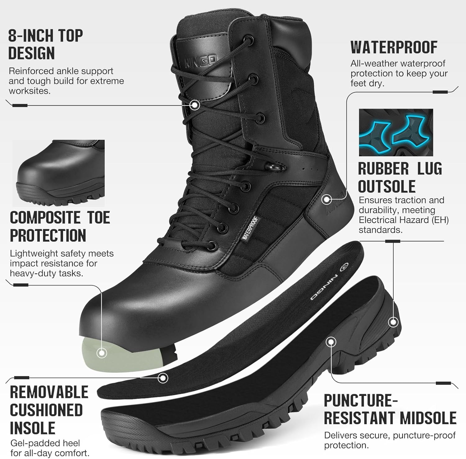 NINGO Composite Toe Boots for Men, Waterproof Work Boots with Side Zipper, Non Slip and Puncture Proof Protection, Lightweight Design, 8'' Leather Safety Shoes for Construction, Industrial, Outdoor - Image 3