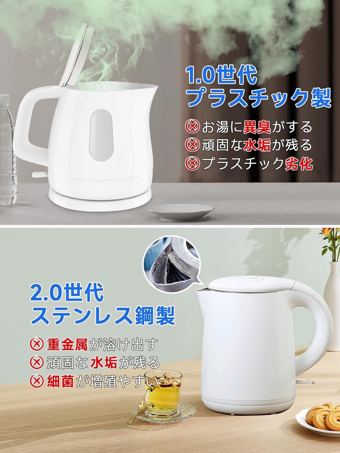 Amazon.co.jp: 【二重構造・火傷防止】HAGOOGI 電気ケトル ガラス