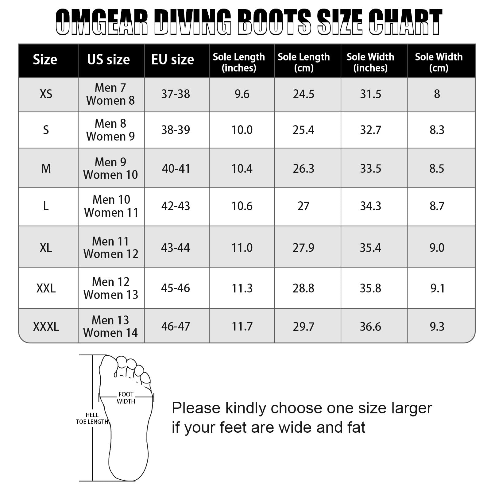 OMGear Neoprene Diving Boots 3mm 5mm Water Boots Dive Fins Booties with Rubber Sole Snorkeling Gear Surfing Scuba(5mm Black,M(Men9/Women10))