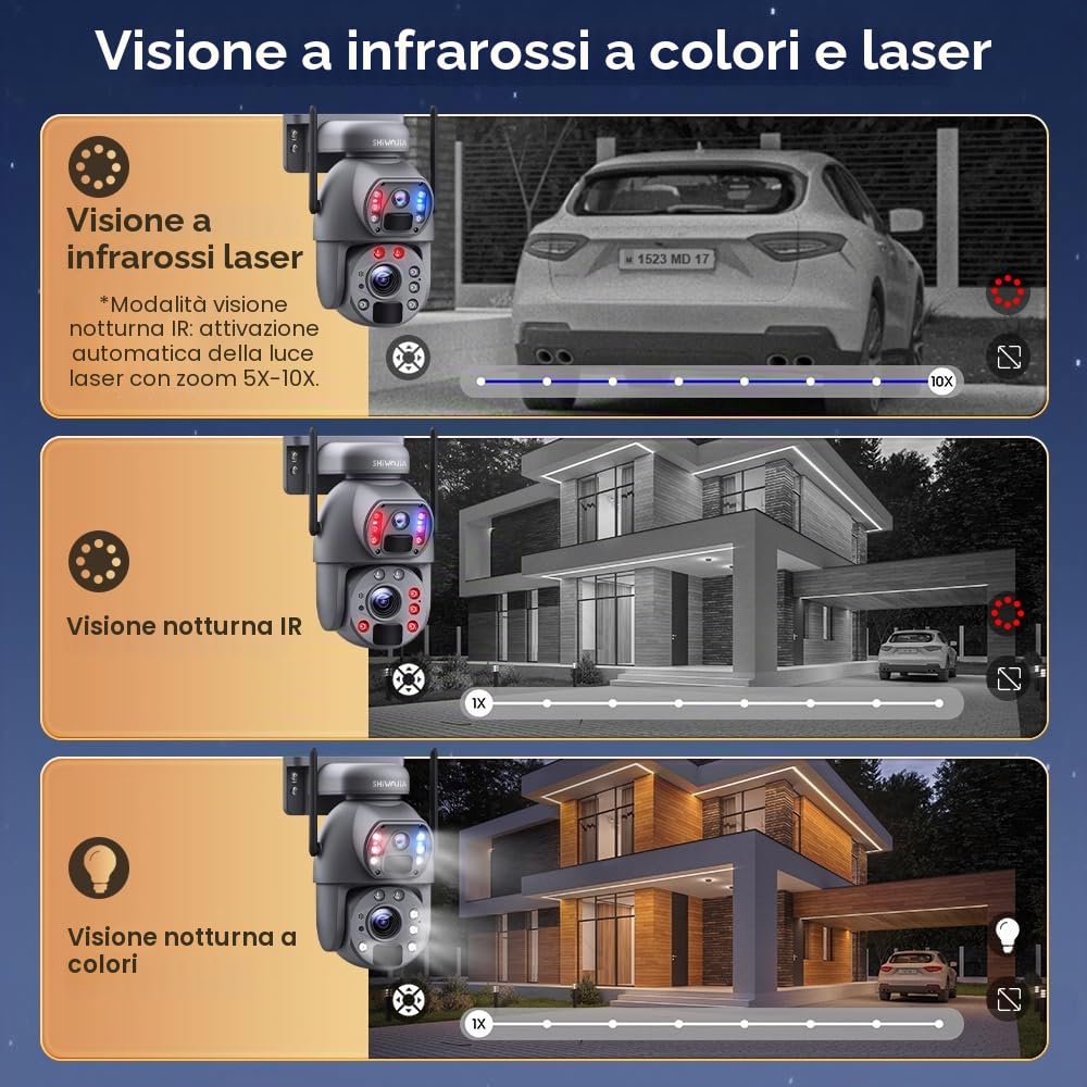 SHIWOJIA 20X Telecamera di Sorveglianza 4G Esterna, 6MP 360° PTZ Telecamera da Esterno Solare con Doppia Lente, Batteria Ricaricabile, 150m Visione Notturna a Colori, PIR Rilevamento Intelligente
