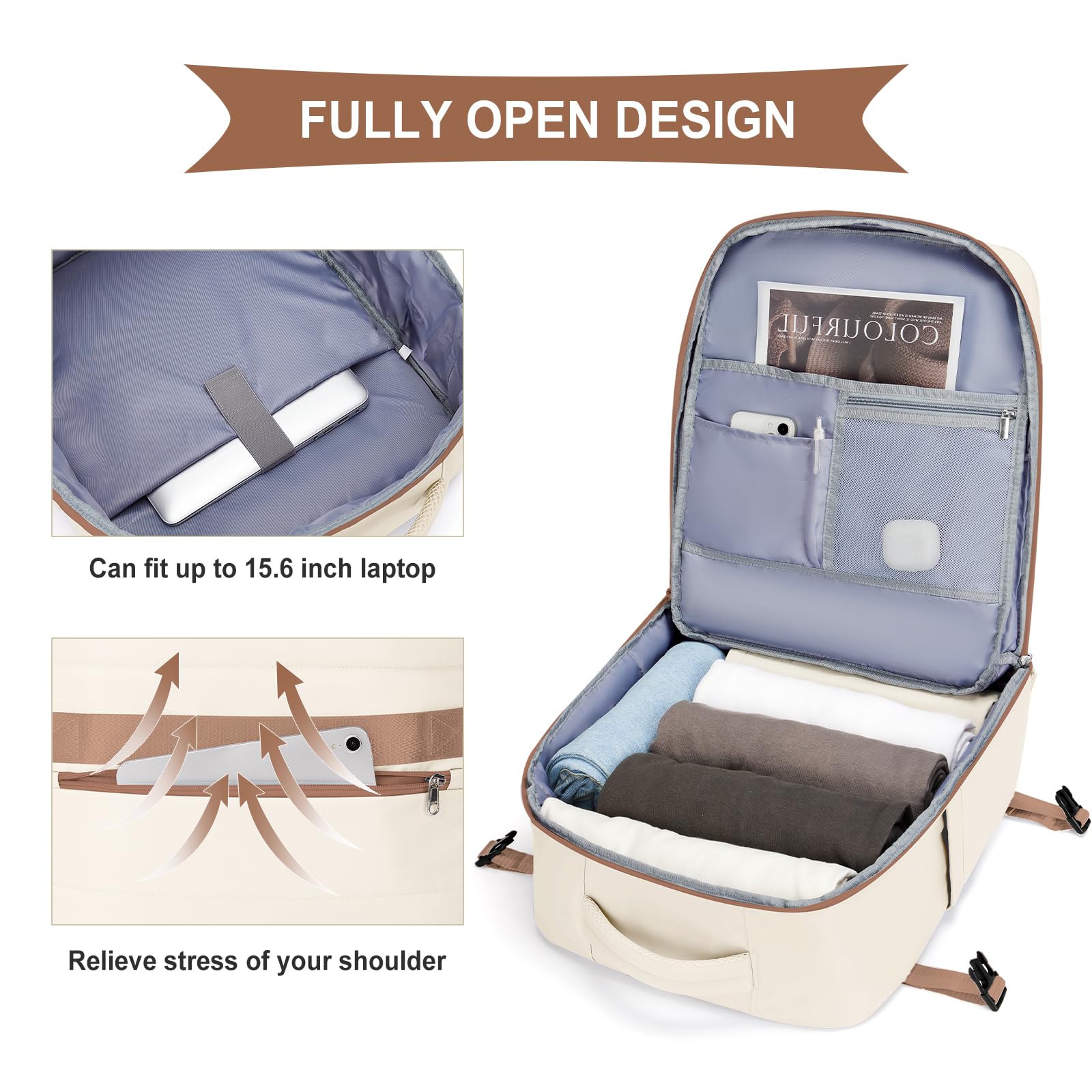 SZLX Zaino Ryanair 40x20x25 Bagaglio a Mano zaino Borse da Cabina per Easyjet 45x36x20 Zaino da Viaggio donna con porta ricarica USB, Borsa da Viaggio aereo Zaino Computer Impermeabile Casual Daypack