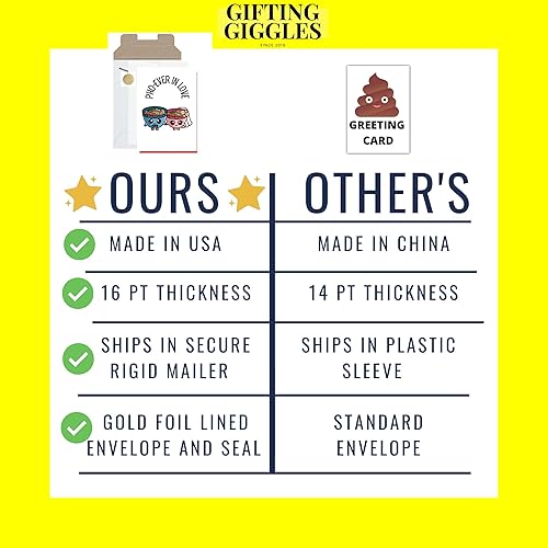 Miniatura 2 de GIFTING GIGGLES Divertida tarjeta de boda para pareja  Recién casados  Tarjeta de matrimonio para pareja  Regalo de felicitaciones del día de la