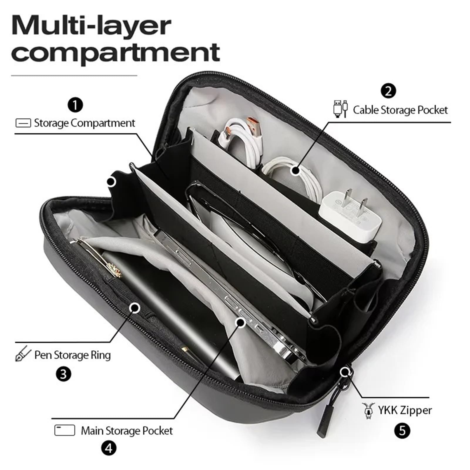 Estuche Cables Estuche portátil for Cables de Dispositivos electrónicos, Almacenamiento Extragrande 3 Capas, Universal for teléfono para Accesorios Tecnológicos(Black)