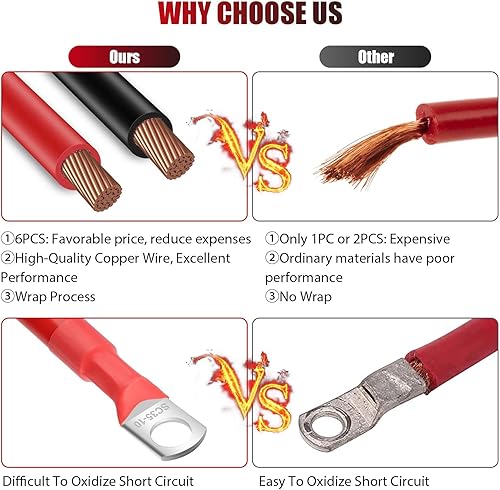 Miniatura 5 de Linkstyle 6 cables de batería 2 AWG, cable de batería automático con terminales de 38 pulgadas, cable de cobre, cables de batería rojos y negros