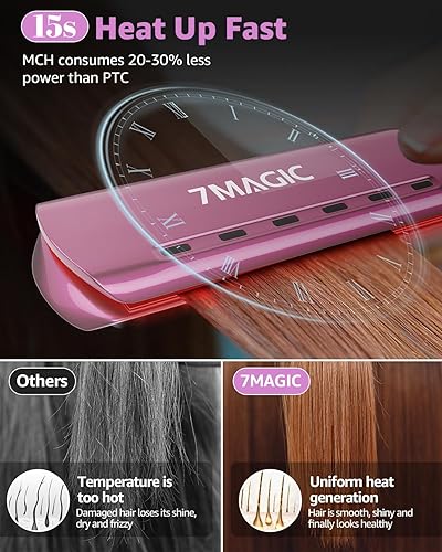 Miniatura 2 de 7MAGIC Plancha de pelo Nano Titanium de 1.7 pulgadas de ancho para todo tipo de cabello, plancha plana con 5 temperaturas, plancha de pelo con doble