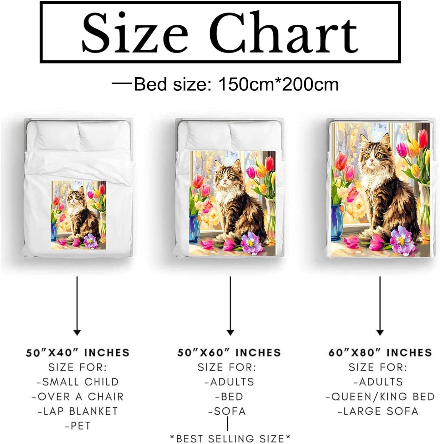 Adorable Cat Blanket - Ultra Soft & Cozy Flannel Throw Blankets with Tulip Flowers, Warm, Lightweight & Fuzzy - Perfect for Bed, Couch, Travel & Outdoor Use - for Men Women Adults 60"×50"