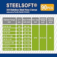 Vista 2 de Abrazadera de manguera antideslizante Surtido de 5/16 a 2-3/8 pulgadas, 90 piezas resistentes, estándar SAE, todos 5/16 pulgadas HEX, protección
