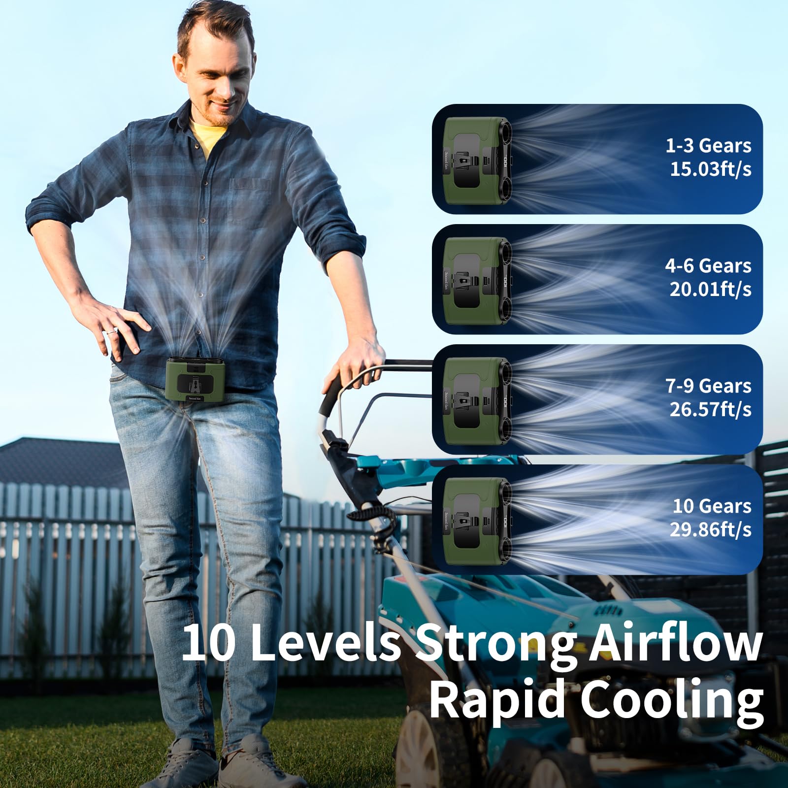 Socool Tragbarer Taillenventilator, 20.000 mAh, zum Anklippen, tragbarer Gürtel, persönlicher Ventilator, wiederaufladbar, 40-Stunden-Kühlung, batteriebetrieben, 10 Geschwindigkeiten und doppelter