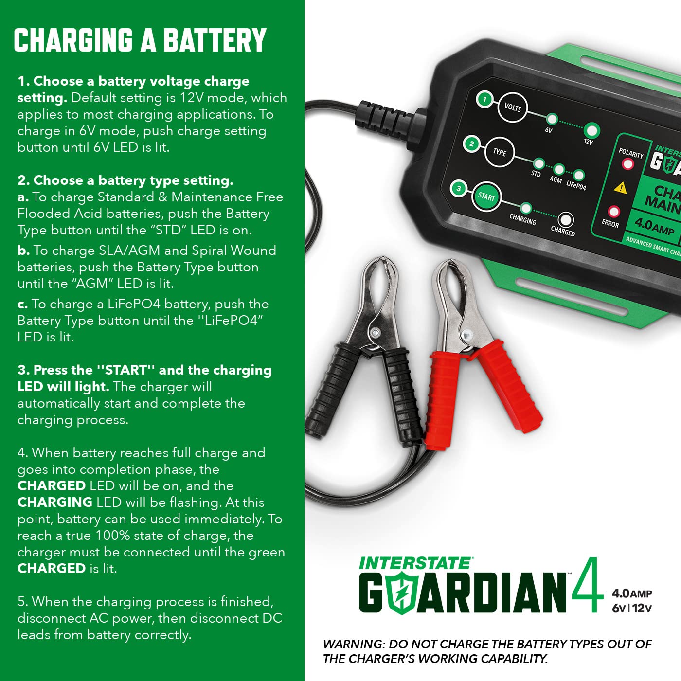 Introducir 41+ imagen guardian range automatic battery charger
