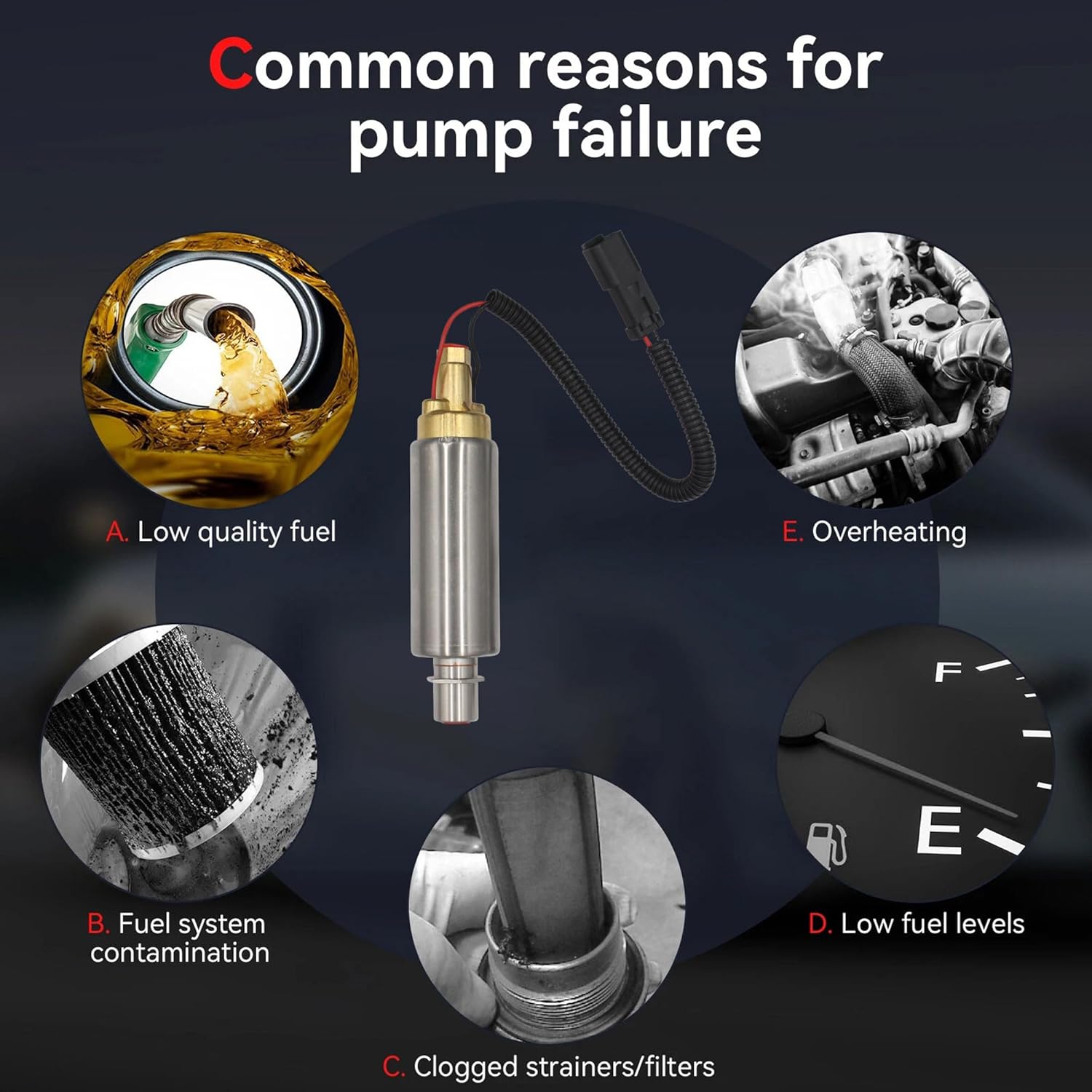 Fuel Transfer Pump(24V) for Cummins 3.9L & 5.9L ISB B-Series, 8.3L ISC C-Series Engine 5260632 4937766 5260634 3968190 3968188 3968187