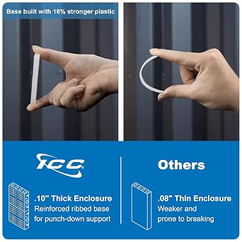 ICC 28 Plastic Structured Wiring Enclosure, Media Enclosure with Cover, Recessed Wall Box for Distribution of Networking Services, White