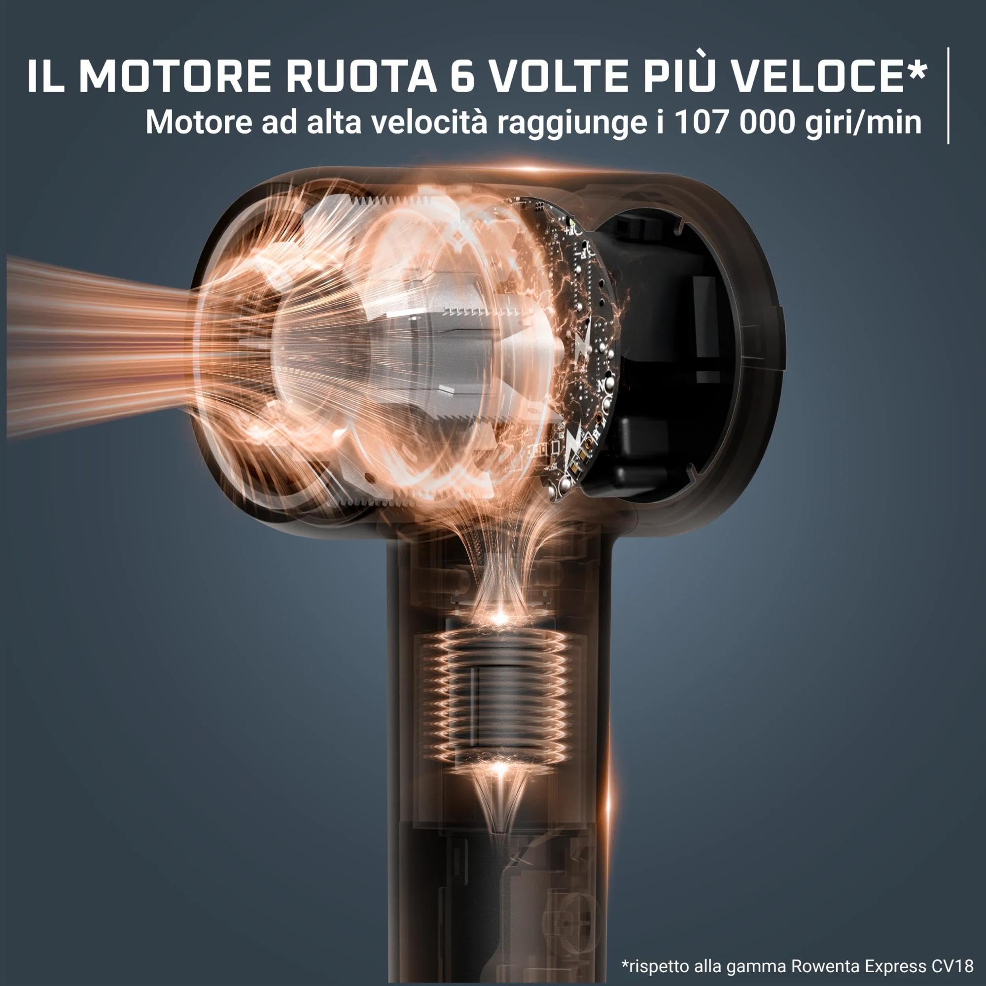 Rowenta Blumia Asciugacapelli Compatto e Leggero 350 g, Motore Digitale, Asciugatura Rapida, Generatore di Ioni, 3 Temperature, 2 Velocità, Beccuccio Magnetico, Blu