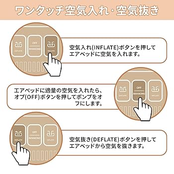 Amazon.co.jp: CoolTry 【2025推奨&昇級版】エアーベッド ダブル