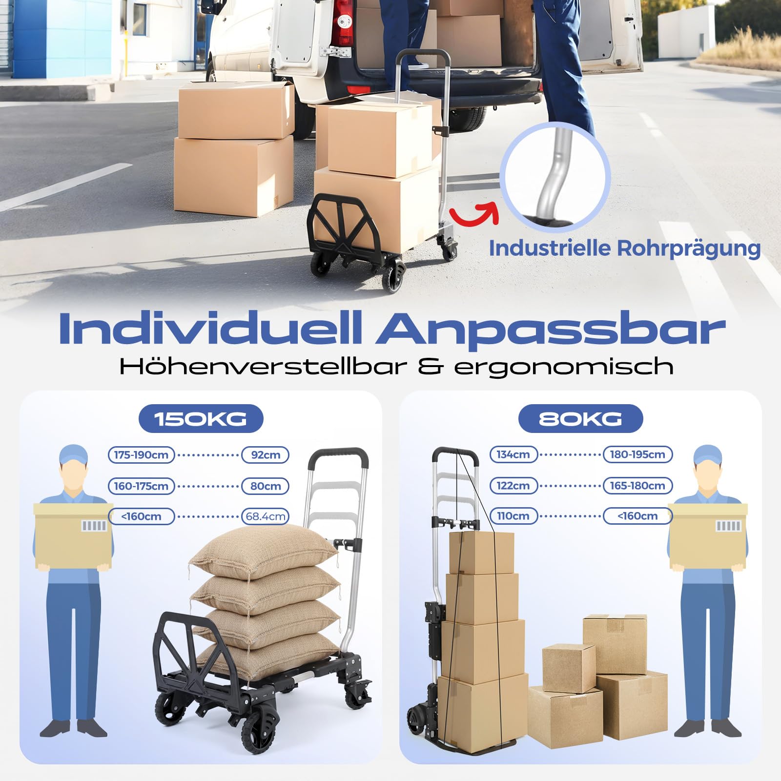 Sekey Sackkarre Klappbar & Klappbarer Transportwagen 2-in-1, Aluminium Plattformwagen belastbar bis 150 kg, Transportkarre mit TPR-Doppellagerräder, Bremse & Ergonomischem Griff, Schwarz