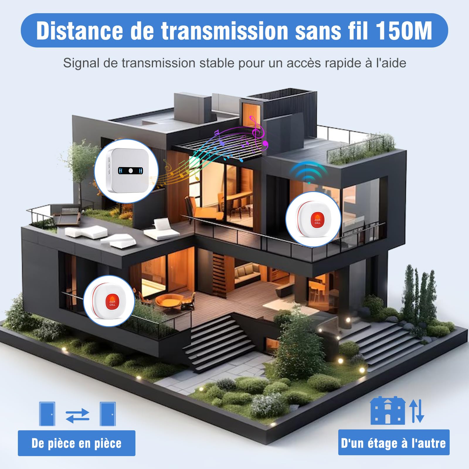 Daytech Alarme Personne Agee,Bouton Alarme Personne Agee,Appel Urgence pour Les Proches Qui Ont Besoin de Soins à Domicile(1 récepteur + 1 émetteur)