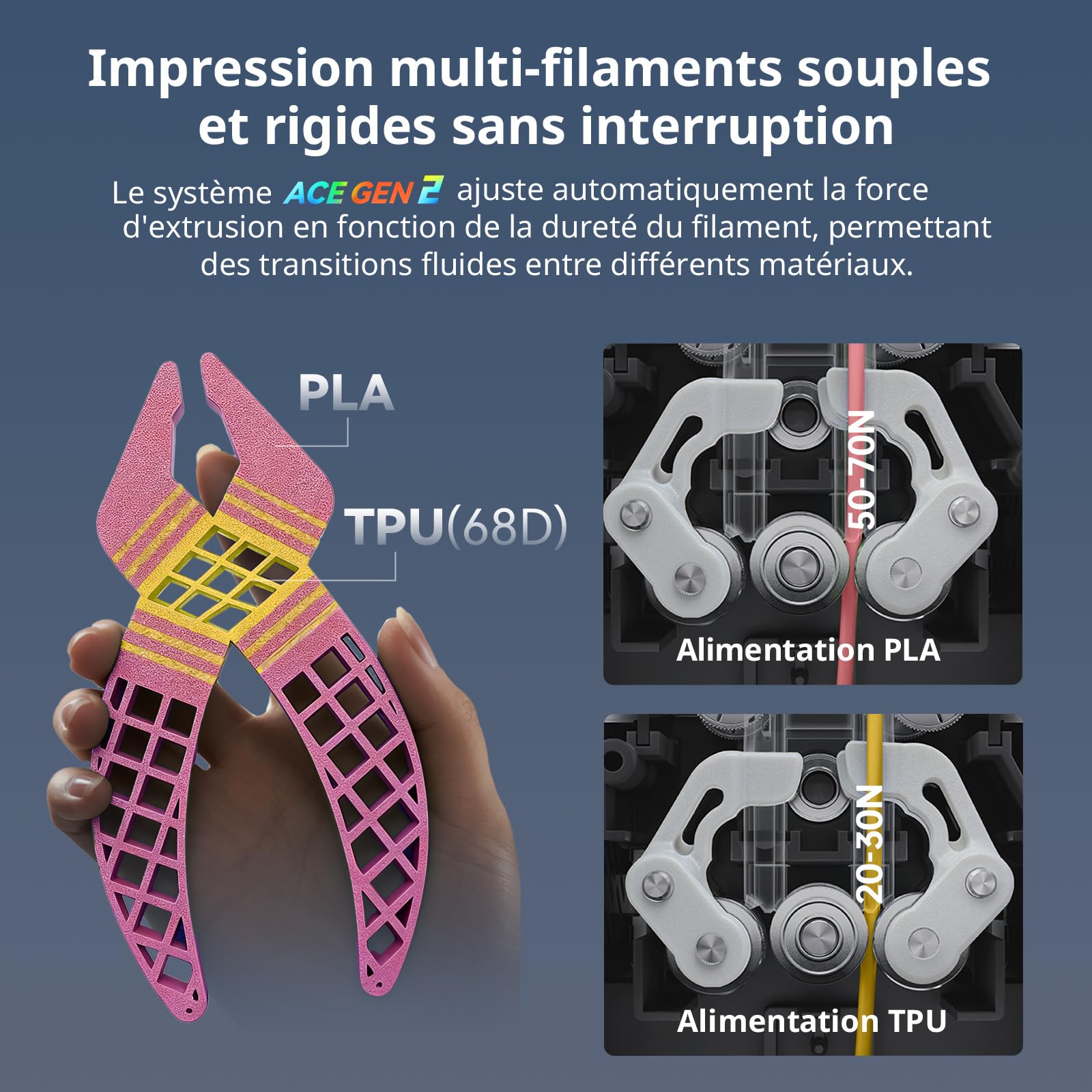Anycubic Kobra X Combo Imprimante 3D, Impression en 7 Couleurs, Force d'extrusion adaptative Imprimer du Filament Souple et Dur, Maximum 19 Couleurs pour débutant, 260 x 260 x 260 mm