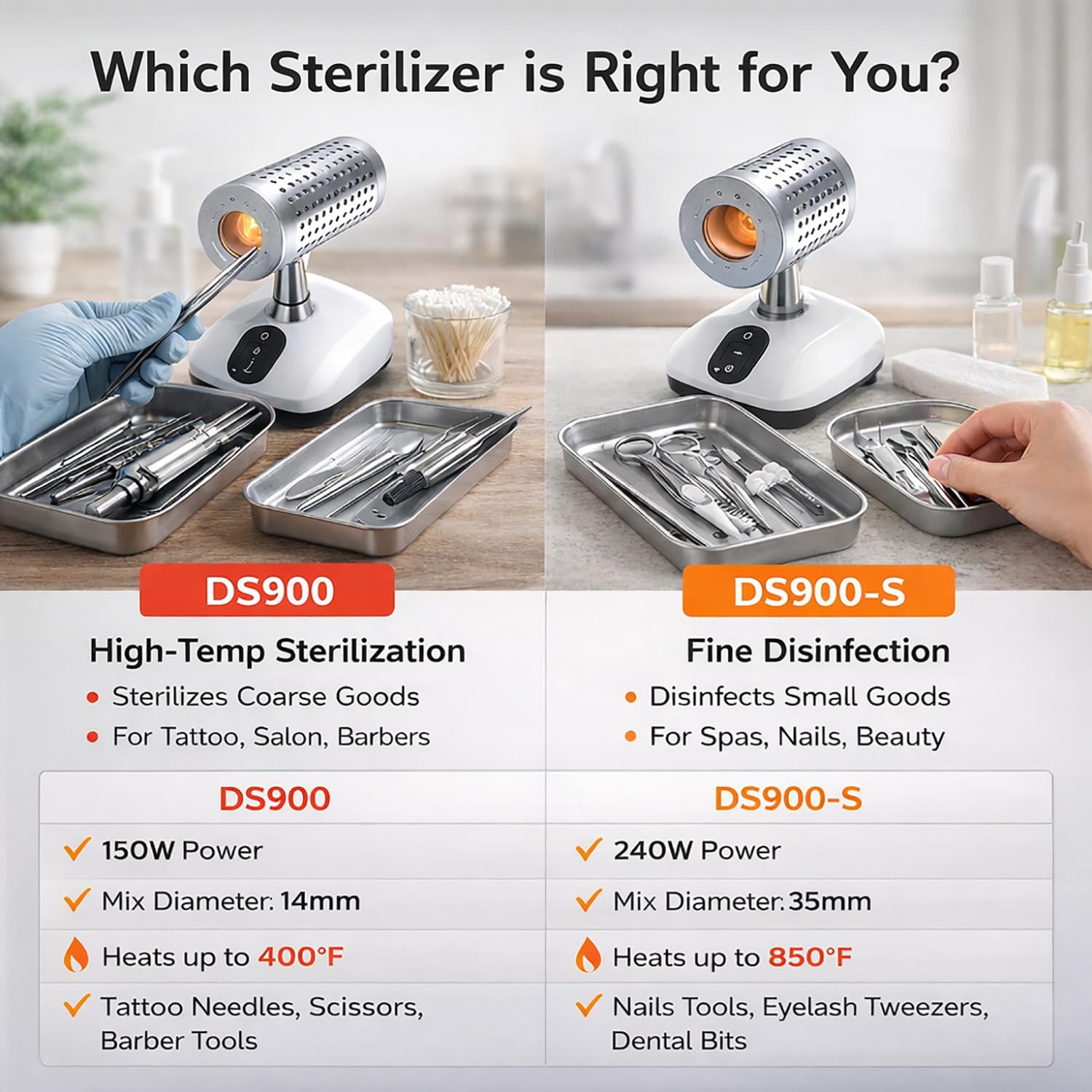 Lab Infrared Sterilizer - DS900 Rapid Sterilization -6