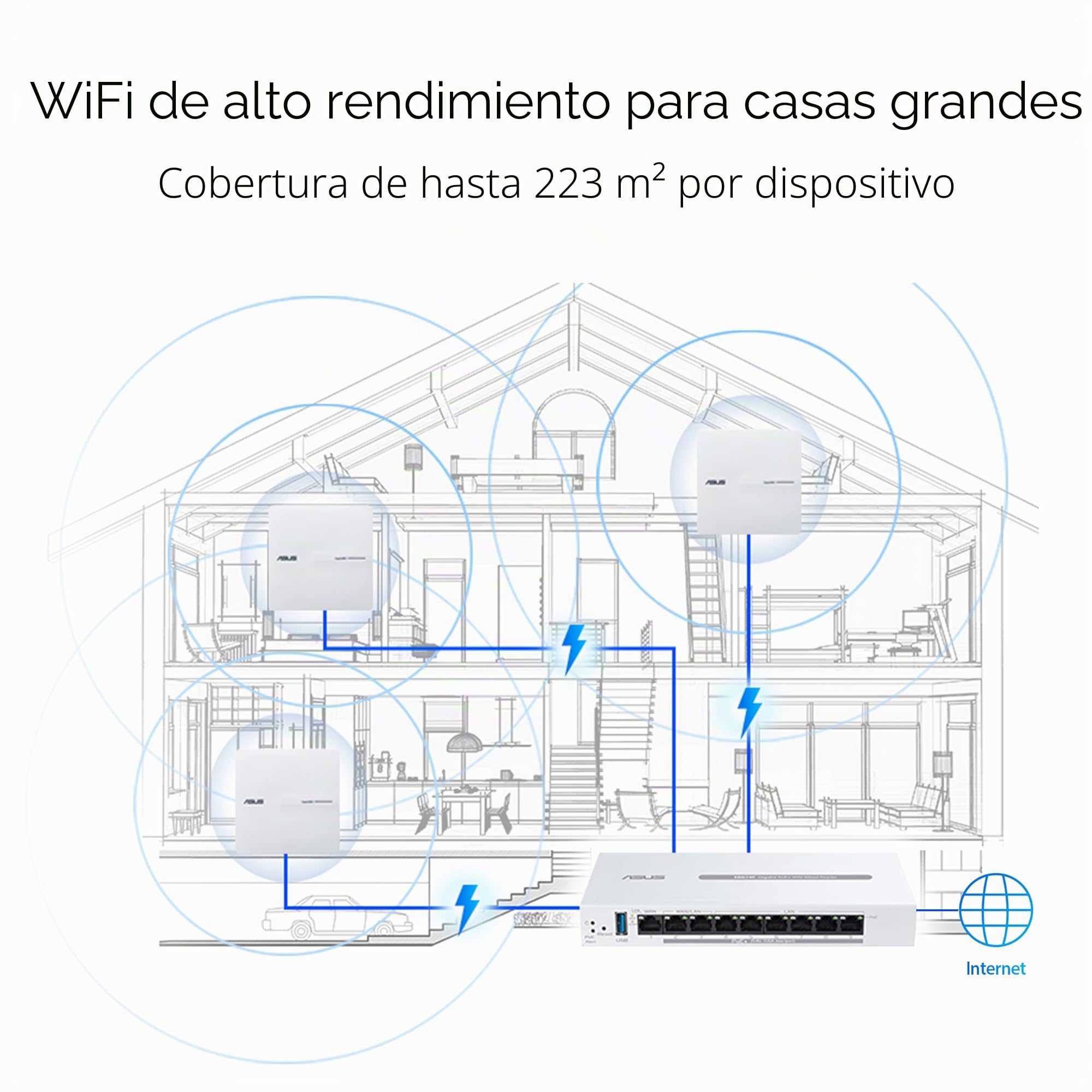 Asus - Point d'Accès ASUS Dual Band AX3000 PoE | Expert WiFi EBA63