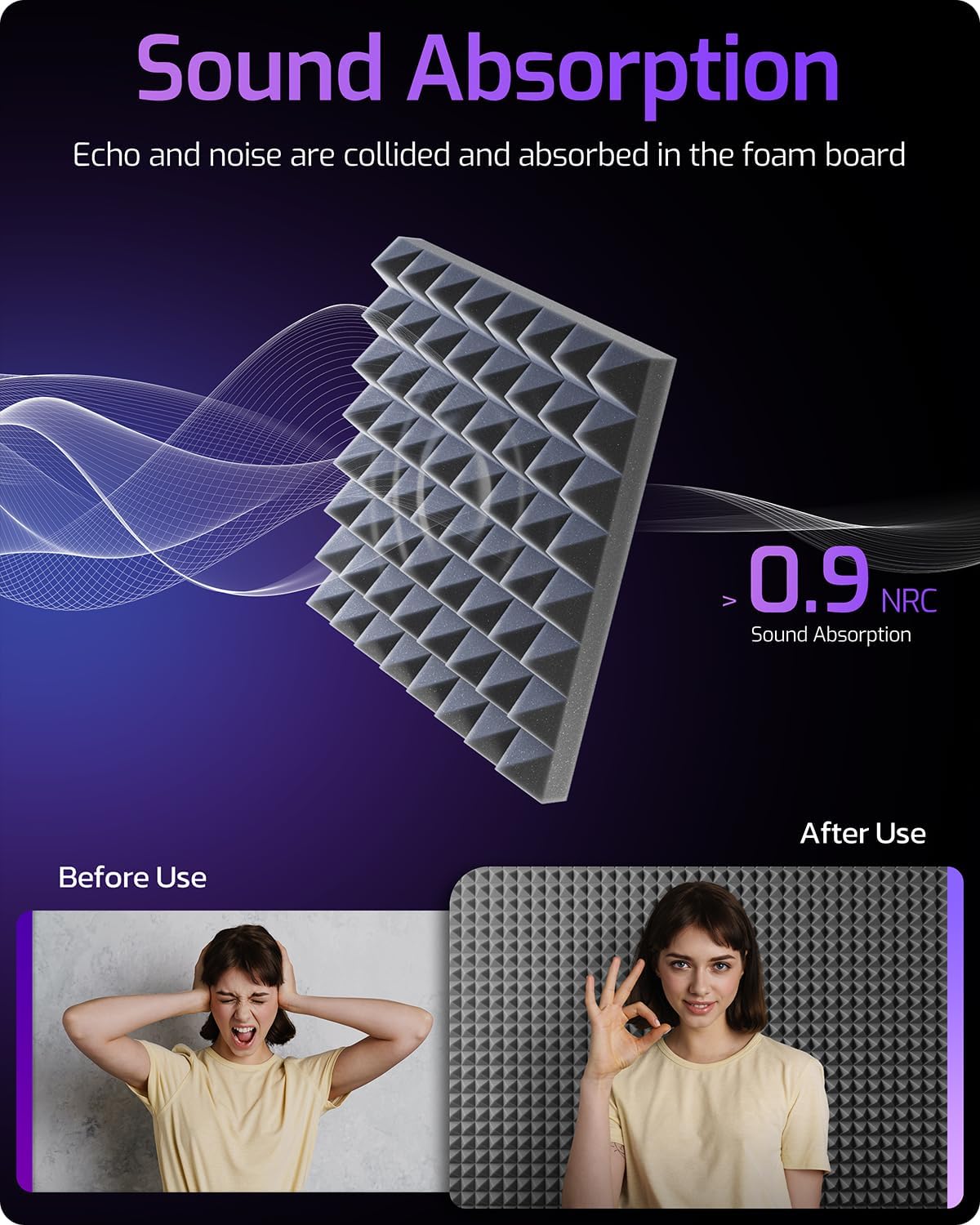 Acoustic Panels 12 pack Pyramid Self-Adhesive Upgrade,2"X12"X12" Sound Proof Foam Panels for Walls Quickly-Expand,Acoustic Wall Panels High Density Sound Absorbing for Gaming&Studio Decor,Gray