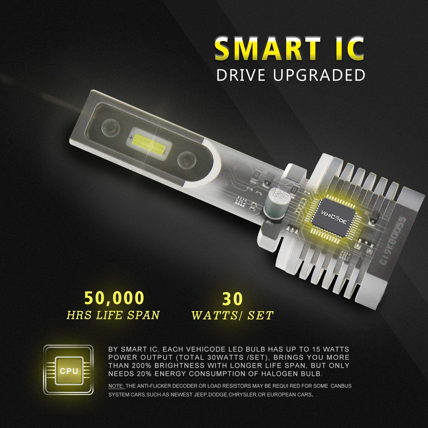 VehiCode 880 881 LED Fog Light Bulb Slim Conversion Kit 885 886 893 894 896 898 899 LED Headlight Bulbs - High Power 6-CSP 2121 LED - 5500lms 6000K White Plug-N-Play Fanless DRL Replacement (2 Pack)
