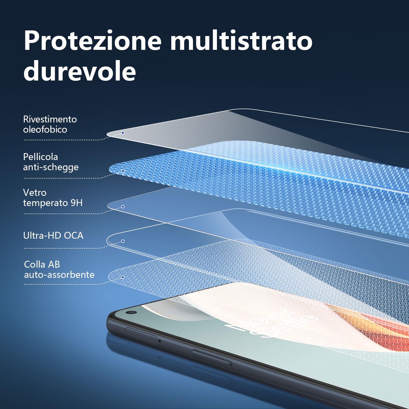 PELLICOLA VETRO TEMPERATO PER ONEPLUS N100 PROTEZIONE PROTEGGI