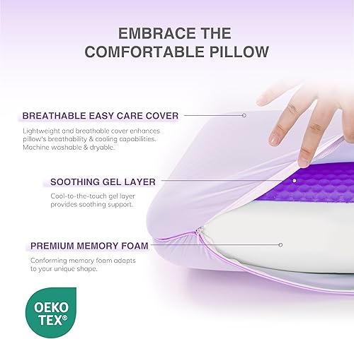 Miniatura 2 de EGOHOME Almohada de espuma viscoelástica de gel refrescante, funda de enfriamiento reversible, soporte para el cuello para dormir de lado, espalda y