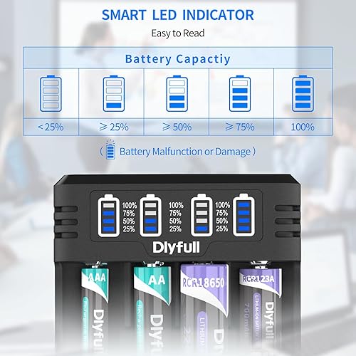 Miniatura 3 de Dlyfull 18650 Battery Charger, Fast Universal Charger for 3.7V Li-ion IMR INR ICR 21700 10340 17335 17670 18500 18700 20700 26650 and 1.2V Ni-MHCD