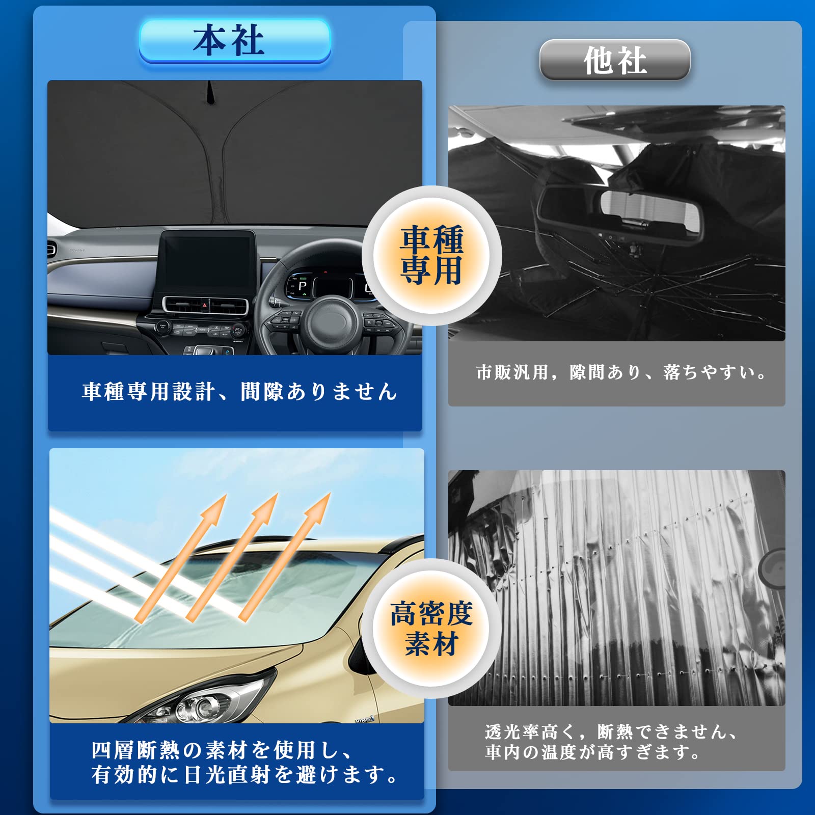 Amazon | 【RUIYA】トヨタ 新型 アクア 2代目 MXPK1#型