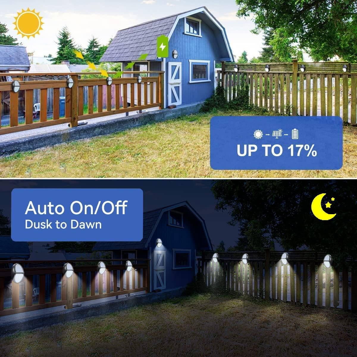 XINREE Solar Lights,Step Lights,Solar Fence Lights,Solar Deck Lights,Solar Lights for Fence,Outdoor Deck Lights Waterproof Lamps,Porch,Pool,Yard (4Pack,10LED)